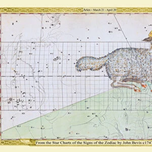 Collections: Astronomy, Celestial and Star Charts