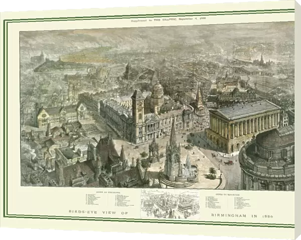 Birds Eye View of Birmingham In 1886