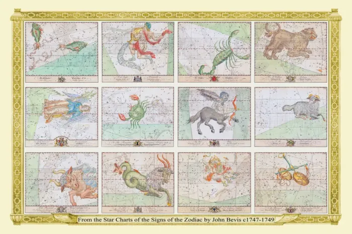Framed Print : Complete Set of Bevis Star Charts of the Signs of the Zodiac in Early Color Framed Print : Complete Set of Bevis Star Charts of the Signs of the Zodiac in Early Color