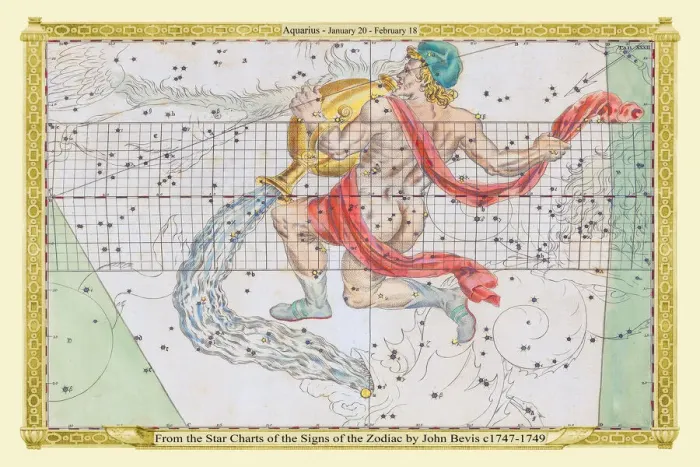 Framed Print : Signs of the Zodiac in Early Color by John Bevis ÔÇô Aquarius - January 20 ÔÇô February 18 Framed Print : Signs of the Zodiac in Early Color by John Bevis ÔÇô Aquarius - January 20 ÔÇô February 18