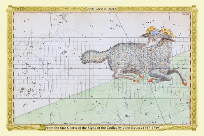 Framed Print : Signs of the Zodiac in Early Color by John Bevis ÔÇô Aries ÔÇô March 21 ÔÇô April 20 Framed Print : Signs of the Zodiac in Early Color by John Bevis ÔÇô Aries ÔÇô March 21 ÔÇô April 20
