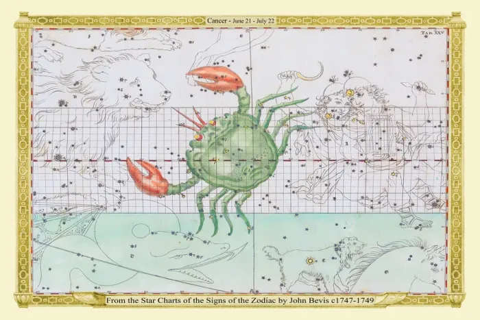 Framed Print : Signs of the Zodiac in Early Color by John Bevis ÔÇô Cancer ÔÇô June 21 ÔÇô July 22 Framed Print : Signs of the Zodiac in Early Color by John Bevis ÔÇô Cancer ÔÇô June 21 ÔÇô July 22