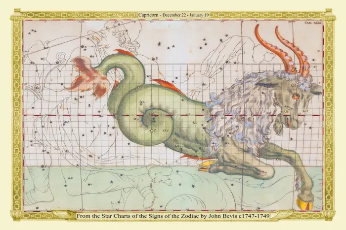 Framed Print : Signs of the Zodiac in Early Color by John Bevis ÔÇô Capricorn ÔÇô December 22 ÔÇô January 19 Framed Print : Signs of the Zodiac in Early Color by John Bevis ÔÇô Capricorn ÔÇô December 22 ÔÇô January 19