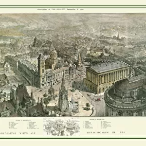 Birds Eye View of Birmingham In 1886