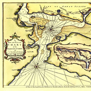 Early Coastal Survey Map of Chart of the Harbour of Cork 1759