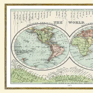 Old Map of the World 1871