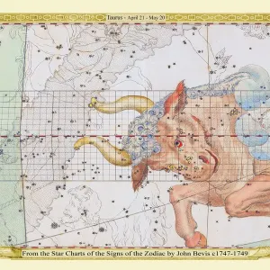 Astronomy, Celestial and Star Charts