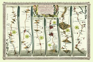 Old Road Strip Map (PLATE 11) The Continuation of the Road from London to the City of Bristol