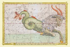 Images Dated 5th August 2022: Signs of the Zodiac in Early Color by John Bevis ÔÇô Capricorn ÔÇô December 22 ÔÇô January 19